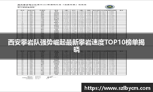 西安攀岩队强势崛起最新攀岩速度TOP10榜单揭晓